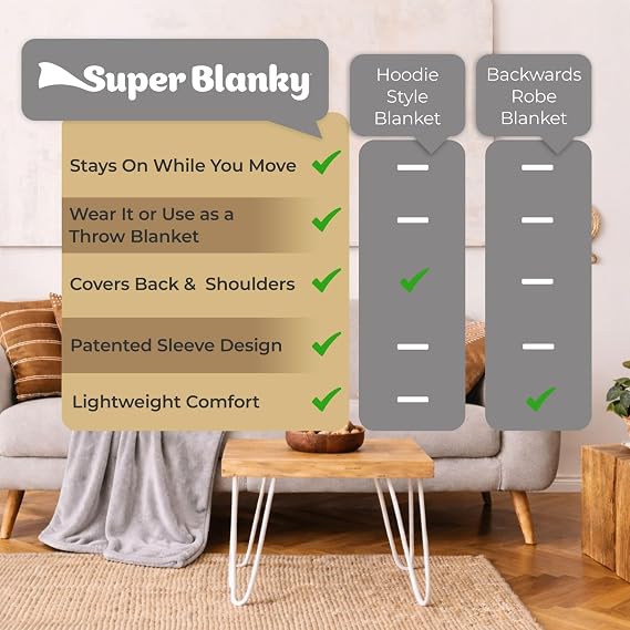 Super Blanky Wearable Blankets for Women & Men, Dorm Room Essentials, Gift for Her, Gifts for Women, Wife Birthday Gift Ideas